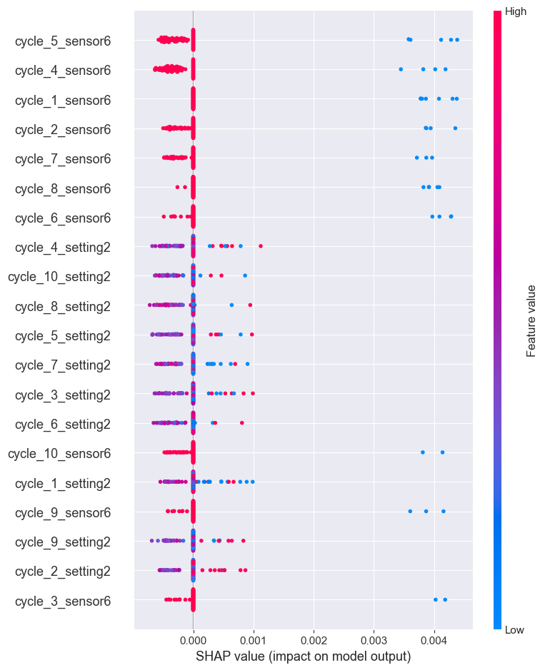 <Figure size 800x950 with 2 Axes>